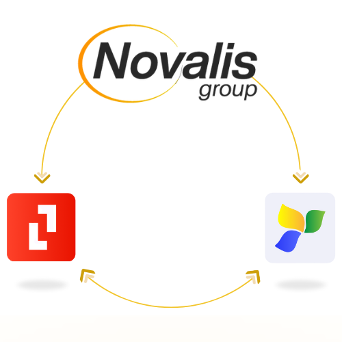 Innovation et technologie